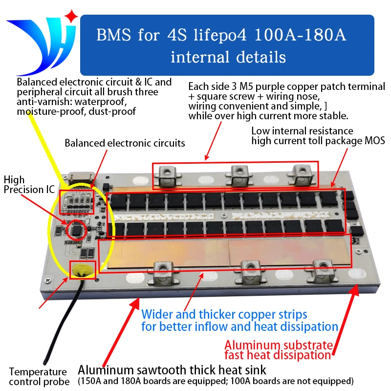 YUNHUI STAR Bms 4s 12 Lifepo4, 100A 150A 180A, 뷱 ˷̴  , µ    ̺ 