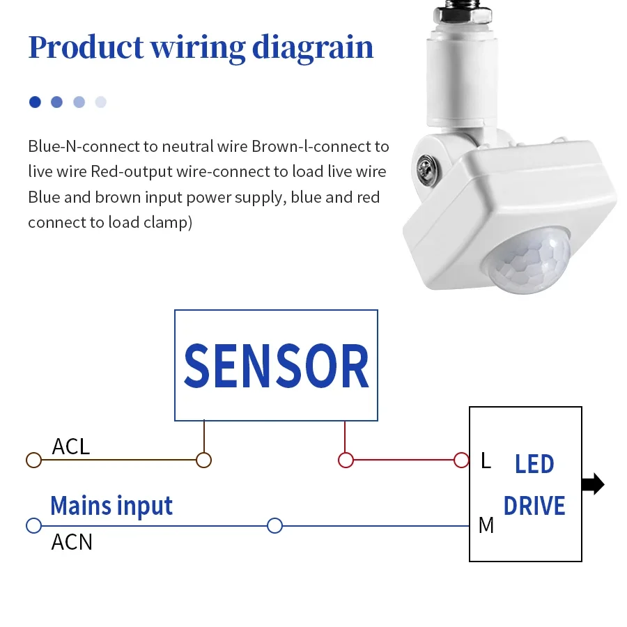 AC 220V 110V PIR Motion Sensor Adjustable Smart Light Switch Human Body Detection Human Presence Sensor Detector Light Pir Sensor Switch Pir Motion Sensor Human Presence Sensor Motion Sensor Motion Sensor Switch Infrared Detector Sensor