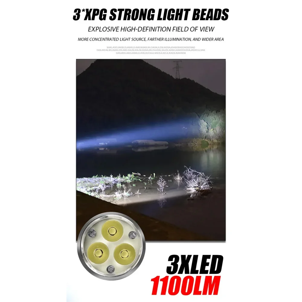  EDC LED , USB   ġ, 18650  ͸, ߿ ķ  , 1100LM