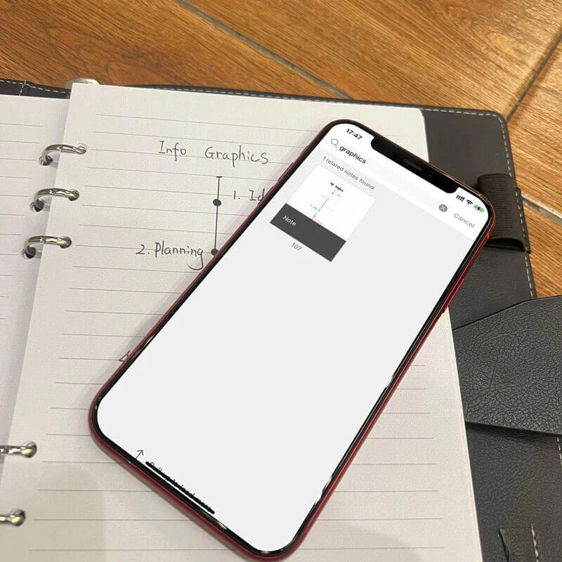 Syncpen3デジタルスマートペンライティングセット、スマートノート