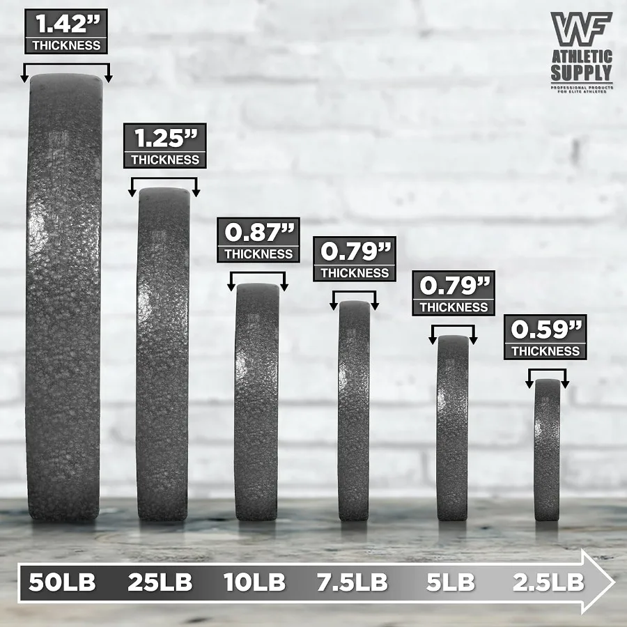 (2 x 10 LBS, 2 x 7.5 LBS, 2 x 5 LBS and 2 x 2.5 LBS, TOTAL of 50 lbs.) Cast Iron 1-Inch Standard Grip Plate for Strength Trainin