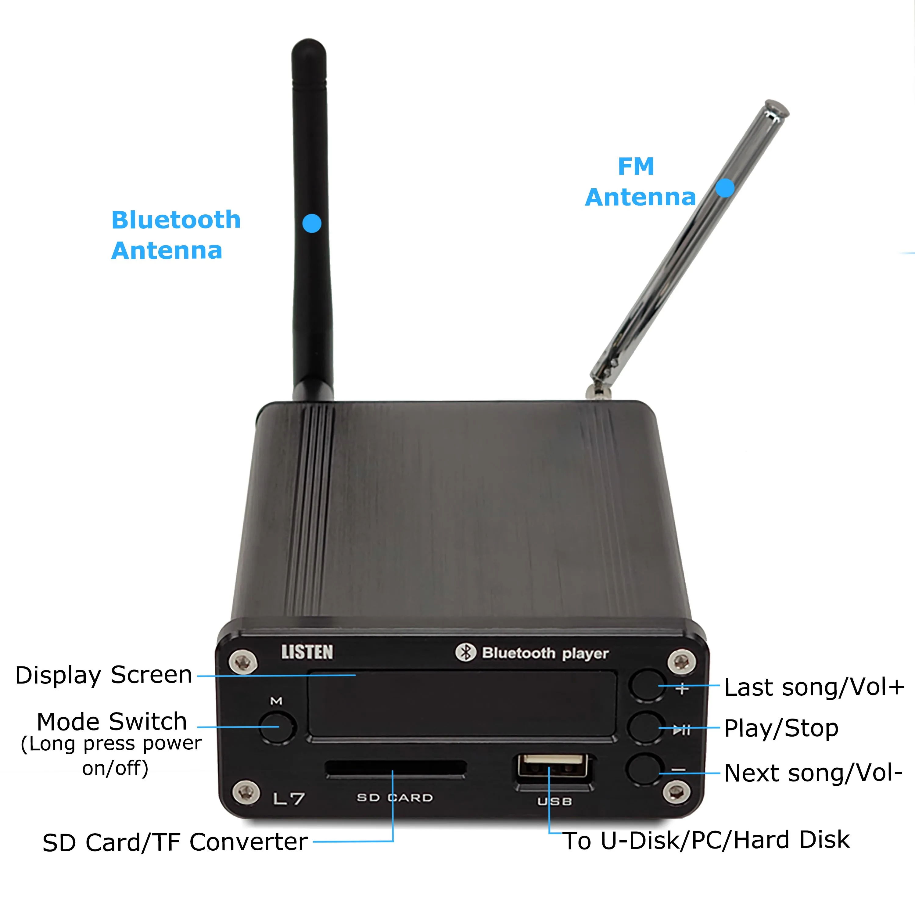 L7 HiFi 블루투스 5.0 수신기 DAC 스테레오 오디오 프리앰프 USB 음악 플레이어 FM 라디오 헤드폰 앰프 U-Disk SD 하드 디스크 지원
