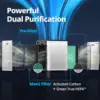 400 Smart Air Purifier (Covers 1,560 sq. ft.), True HEPA Air Purifier with Smart Technology 4