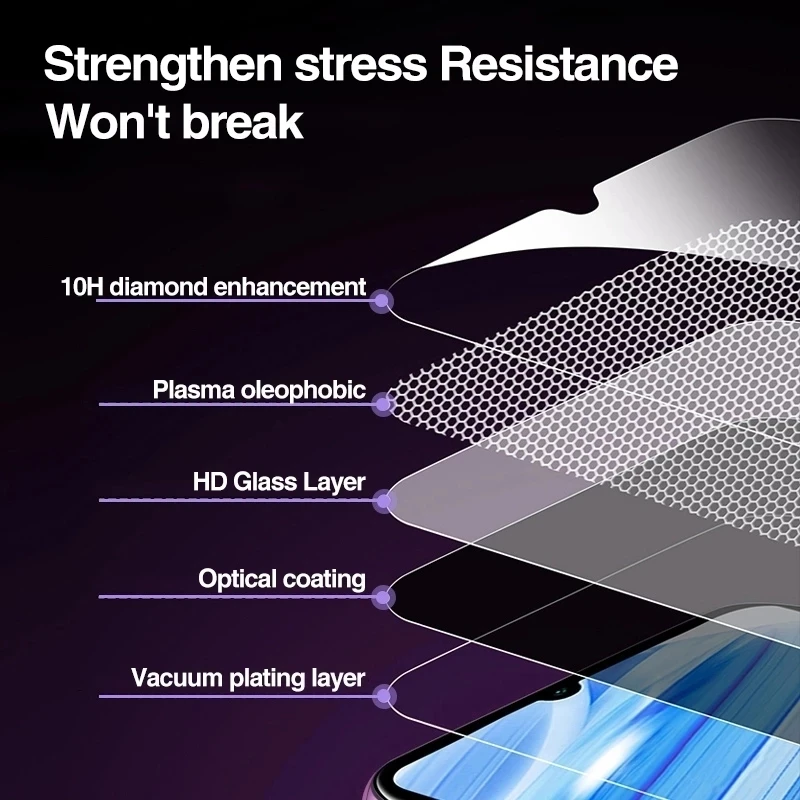 Premium Tempered Glass Screen Protector - Multi-Pack Options Available