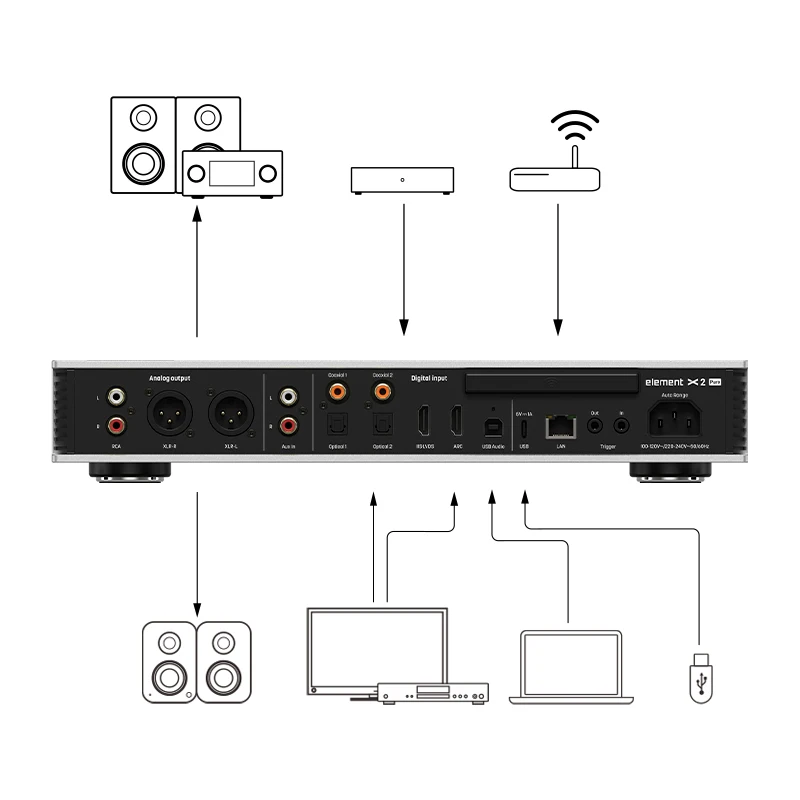 Рисунок 3 - Матричный элемент X2 чистый Настольный