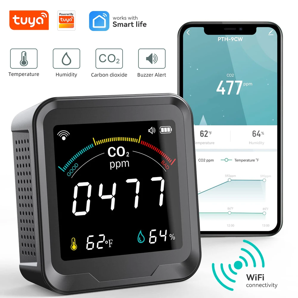 Tuya-monitor Inteligente da Qualidade do ar com Despertador Detector de Dióxido de Carbono em Testador de Temperatura e Umidade