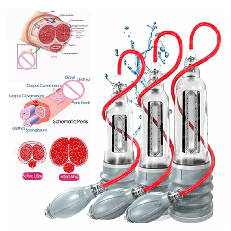 X30 X40 Penis Pump Penis Enlargement Cock Enlarge Water Penis Extender Vacuum Pump For Men Dick Erection Sex Toy For Gay Men