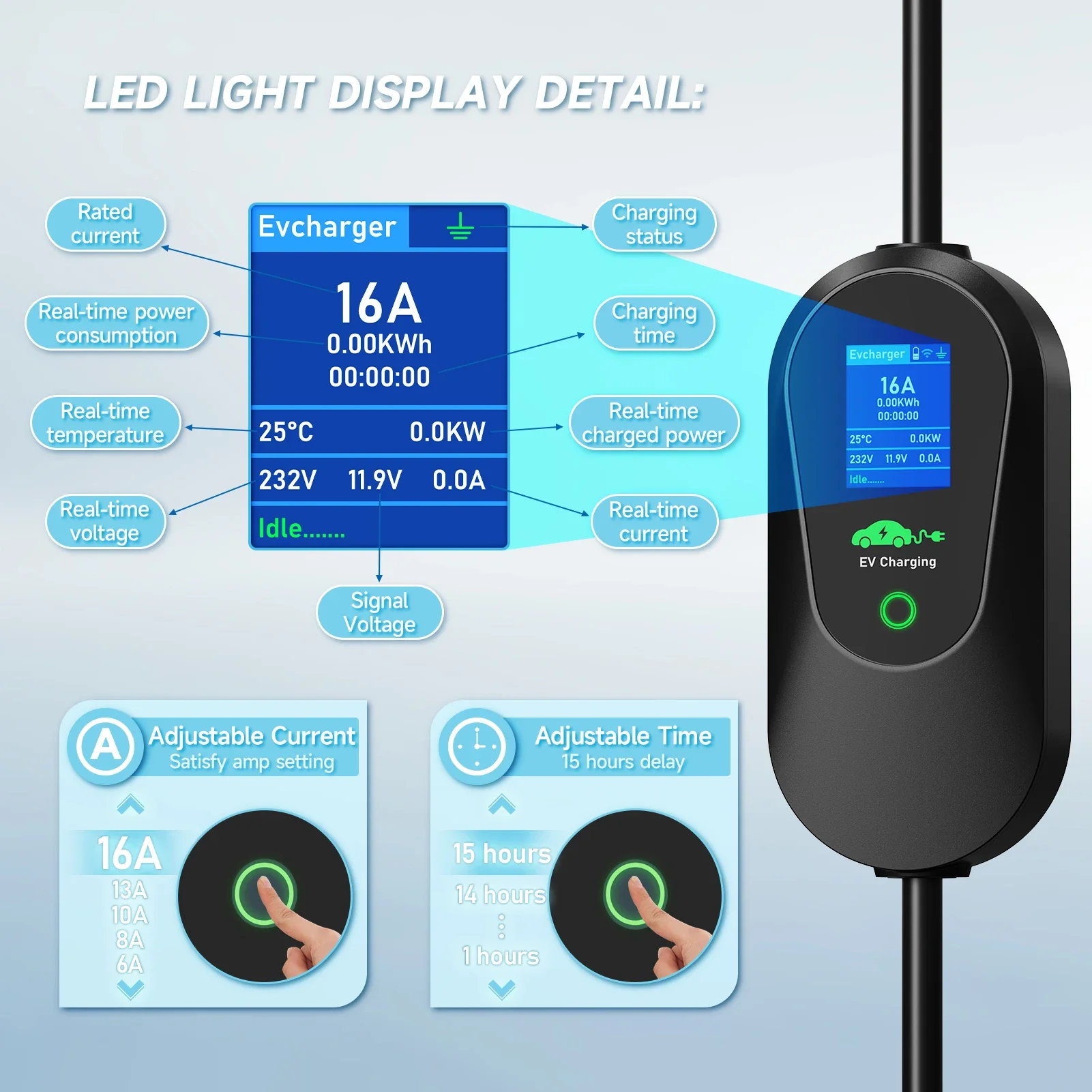 WiFi Electric Car Charger Puppyfc Type1 3.6KW 16A 1Phase Type2/GBT Plug Portable EV Charger Fast Charging Wallbox with Cable ev charger