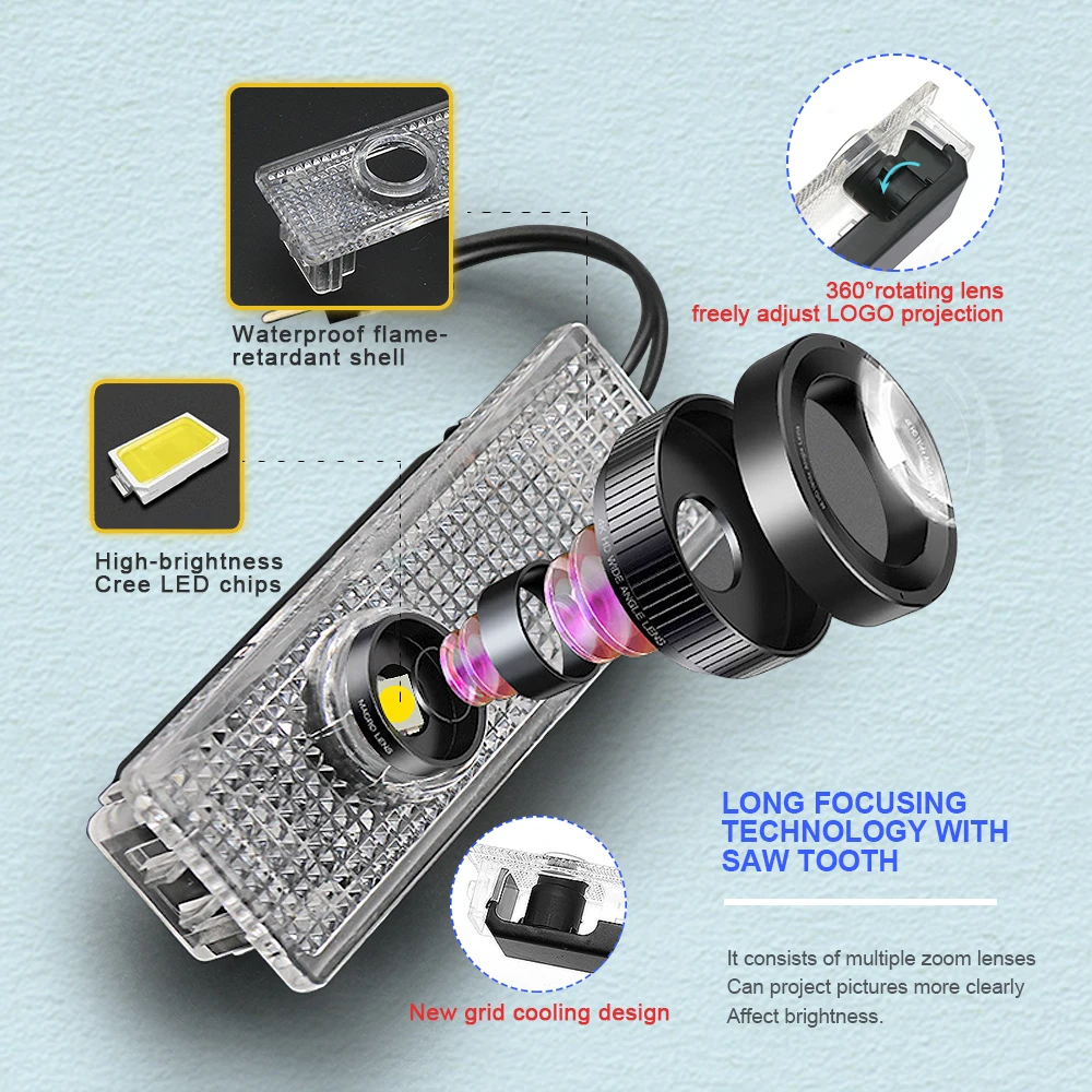 Car Door Logo Light Ghost Shadow Light Welcome Light For BMW 1 3 5 6 7 X1 X3 X5 X6 Z E81 E83 E87 E60 E61 E70 E71 E90 E91 F10 F20