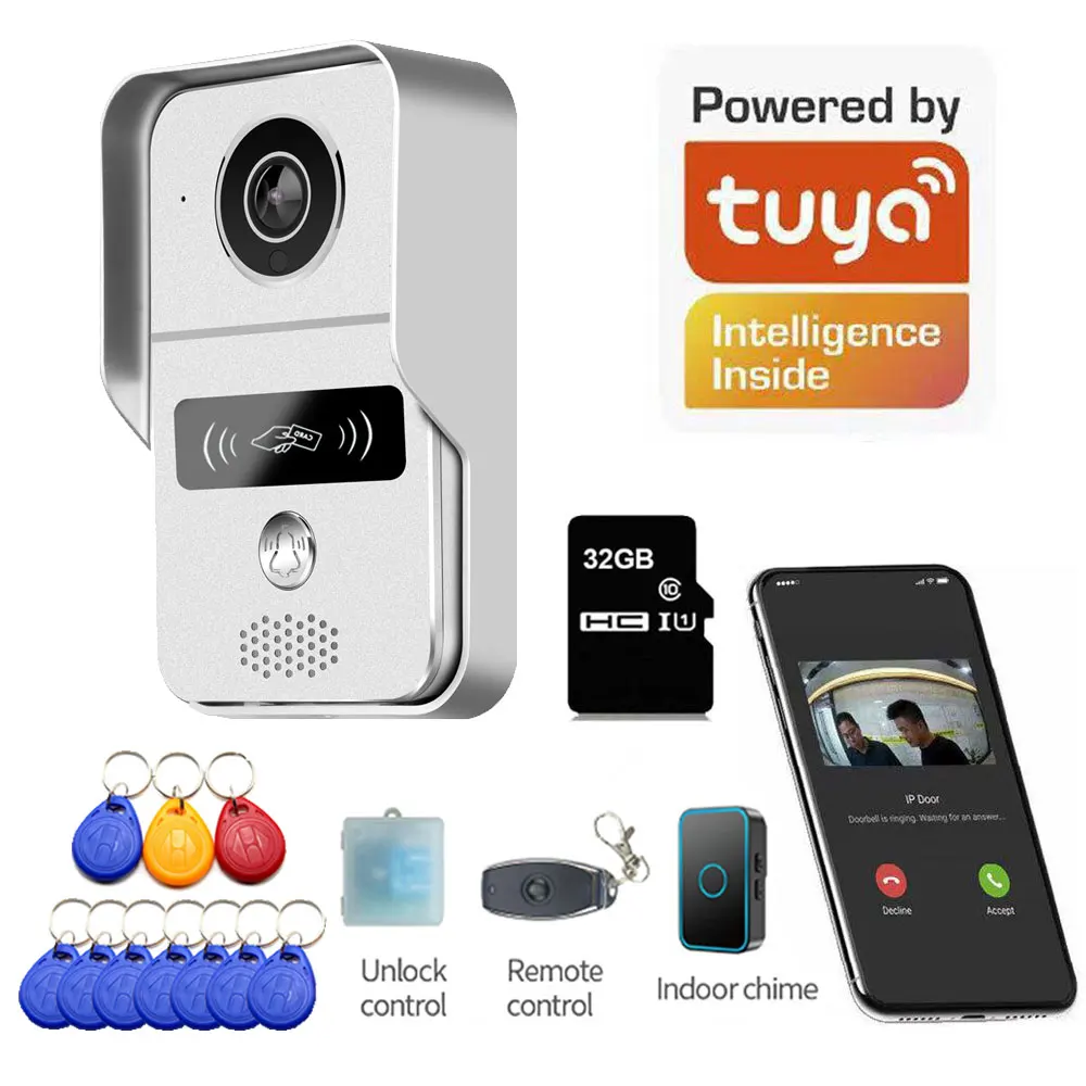 Tuya APP Smart POE IP Video Intercom WIFI Video Door Phone Door Bell WIFI  Doorbell Camera Alarm Wireless 1080P Security Camera - AliExpress