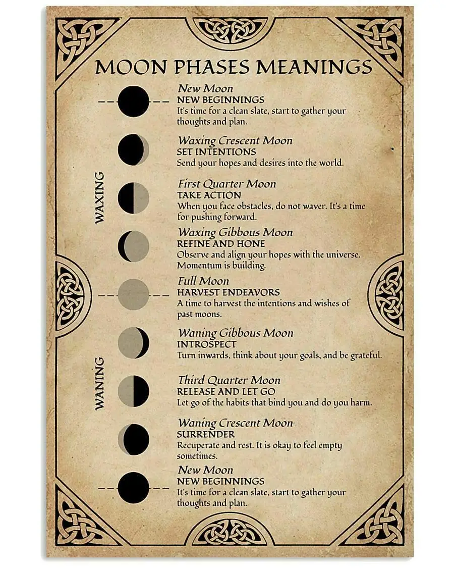 

Metal Sign Moon Phases Meanings Witchery Tin Sign Bar Home Decoration New Year Sign The Best Gift for Parents, So That Children
