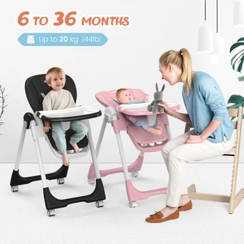 Sejoy Adjustable Baby High Chair with 5-Point Harness and Tray