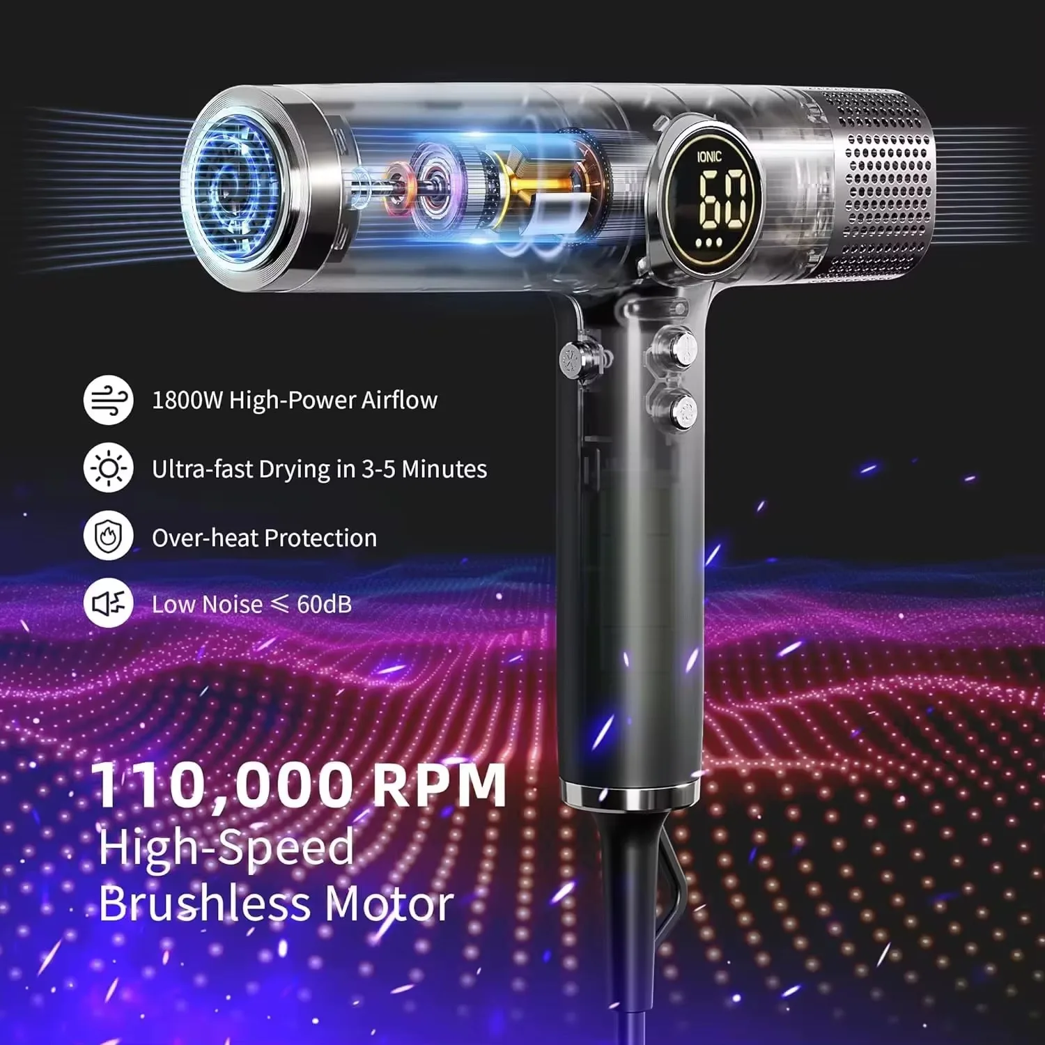 Professional Fast Drying Low Noise Negative Ionic High-Speed 110000 RPM Brushless Motor Hair Dryer Set with Magnetic Nozzle