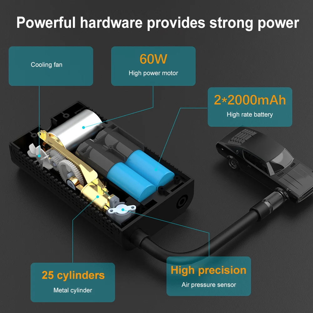 LED ������ �ִ� �޴�� ���� ����� �ڵ� ����, ��â��, 150 PSI Ÿ�̾� ����, ������ ������� �ڵ��� ���� ������� ������ ����