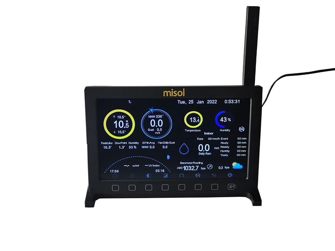 

HP2564 display