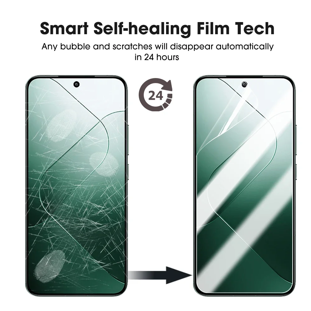 Full Coverage Anti-Scratch HD Clear Hydrogel Soft Film Screen Protectors (5/1 Pack)