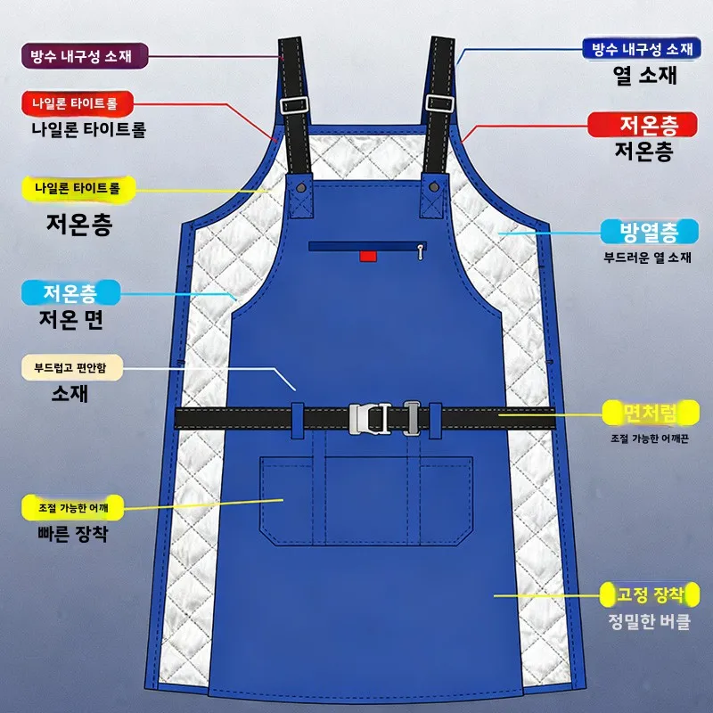 두꺼운 액체 질소 방지 앞치마 따뜻한 LNG 주유소 동결 방지 의류 저온 저장 저온 방지 앞치마