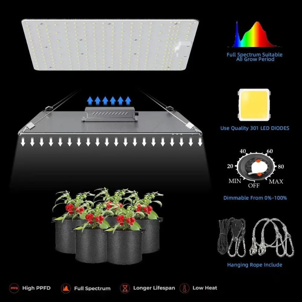 Grow Tent Kit Complete 2x2 with Humidifier+Watering Drip Set,S1000 LED Grow Light Tent Kit with Clip Fan and Heater