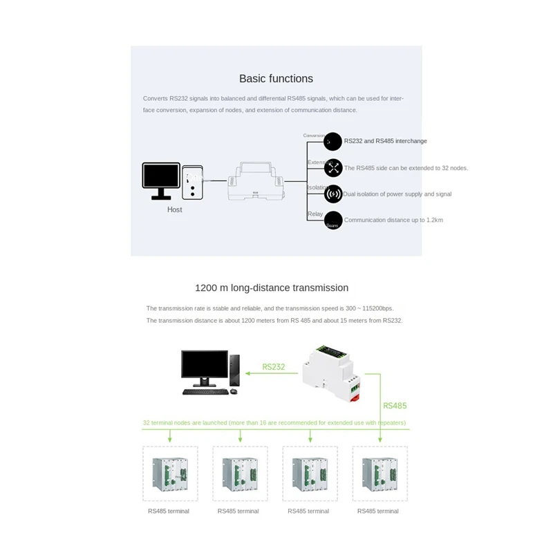 ̺꽦   Ÿ RS232 To RS485  300-115200Bps, Ƽ   ̵ 