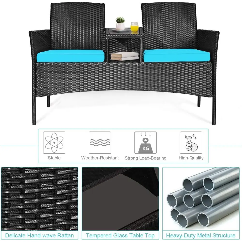 description