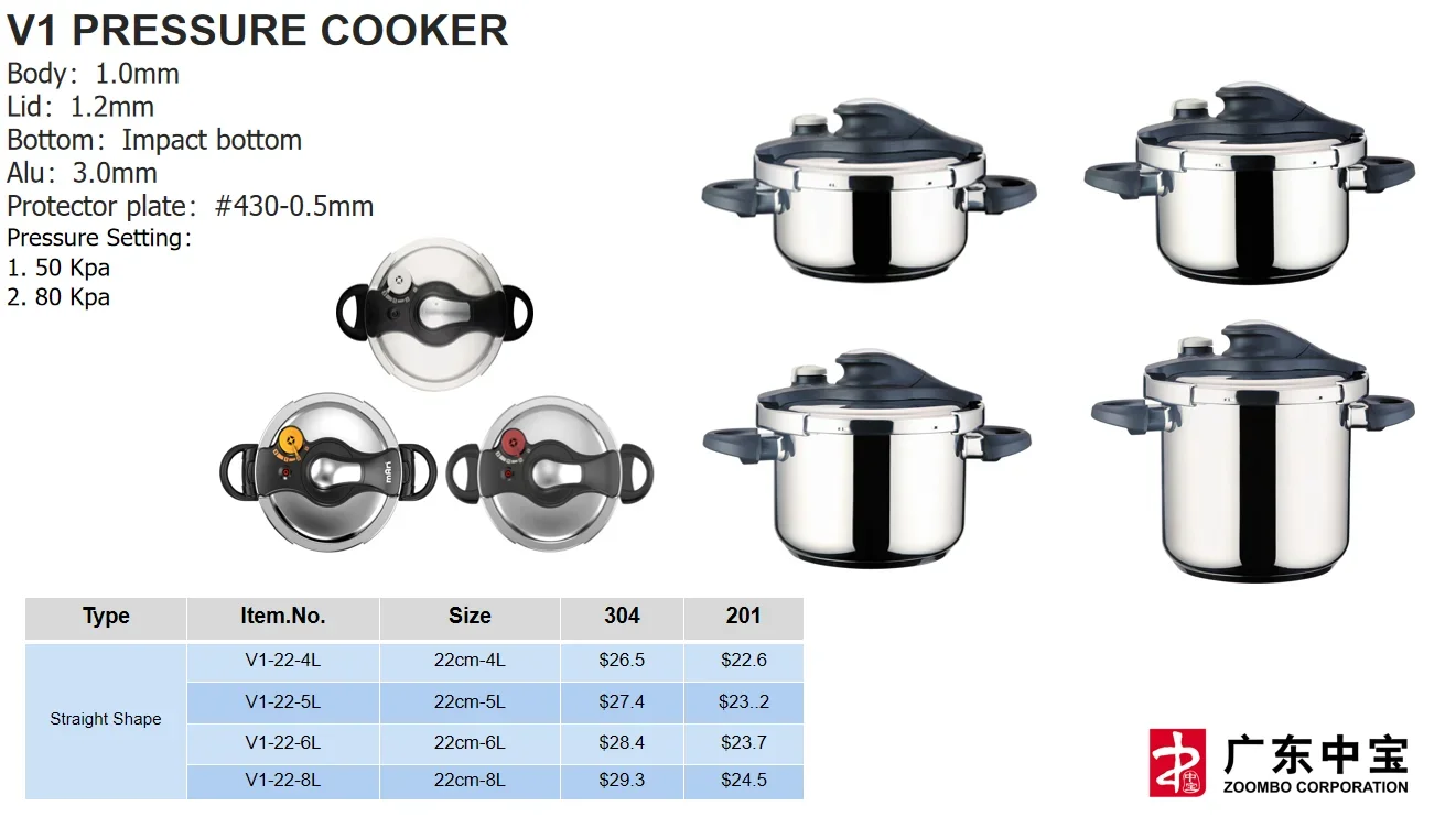 Manufacturer Commercial Steel Pressure Cooker 5L Gas Presser Cooker Stainless Steel Use For Gas And Induction Cooker 5