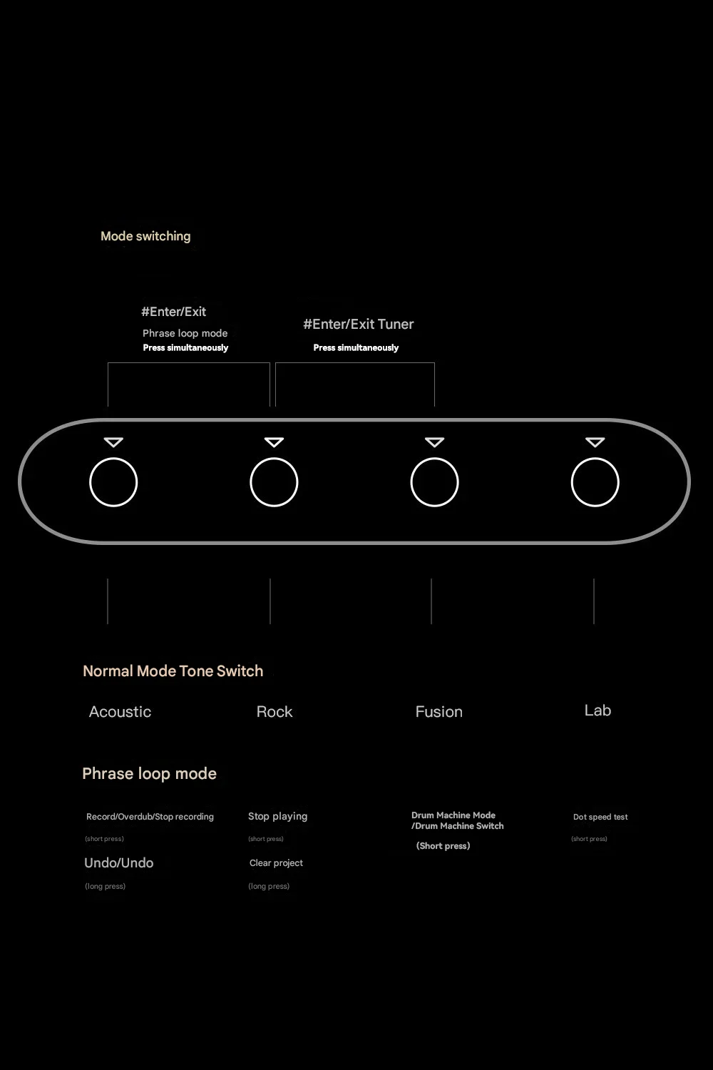 ENYA INSPIRE ギターフットペダルコントローラー - スマートアプリ統合
