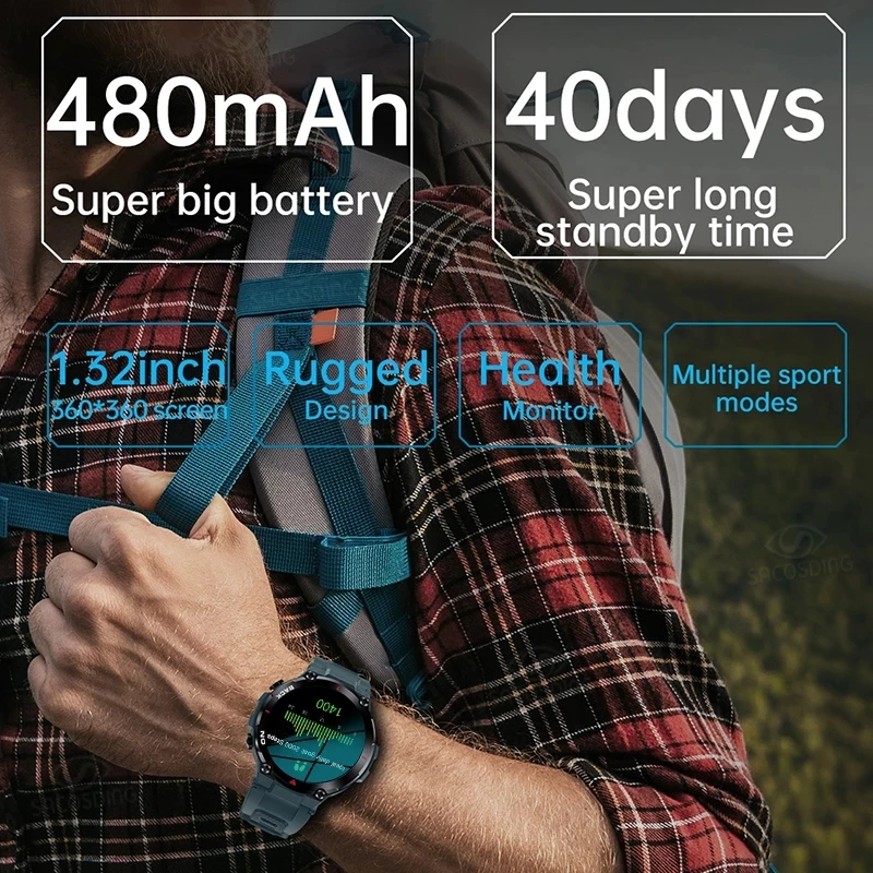 Ʈ ġ ο  ð  ƮϽ   ڵ    Smartwatch 