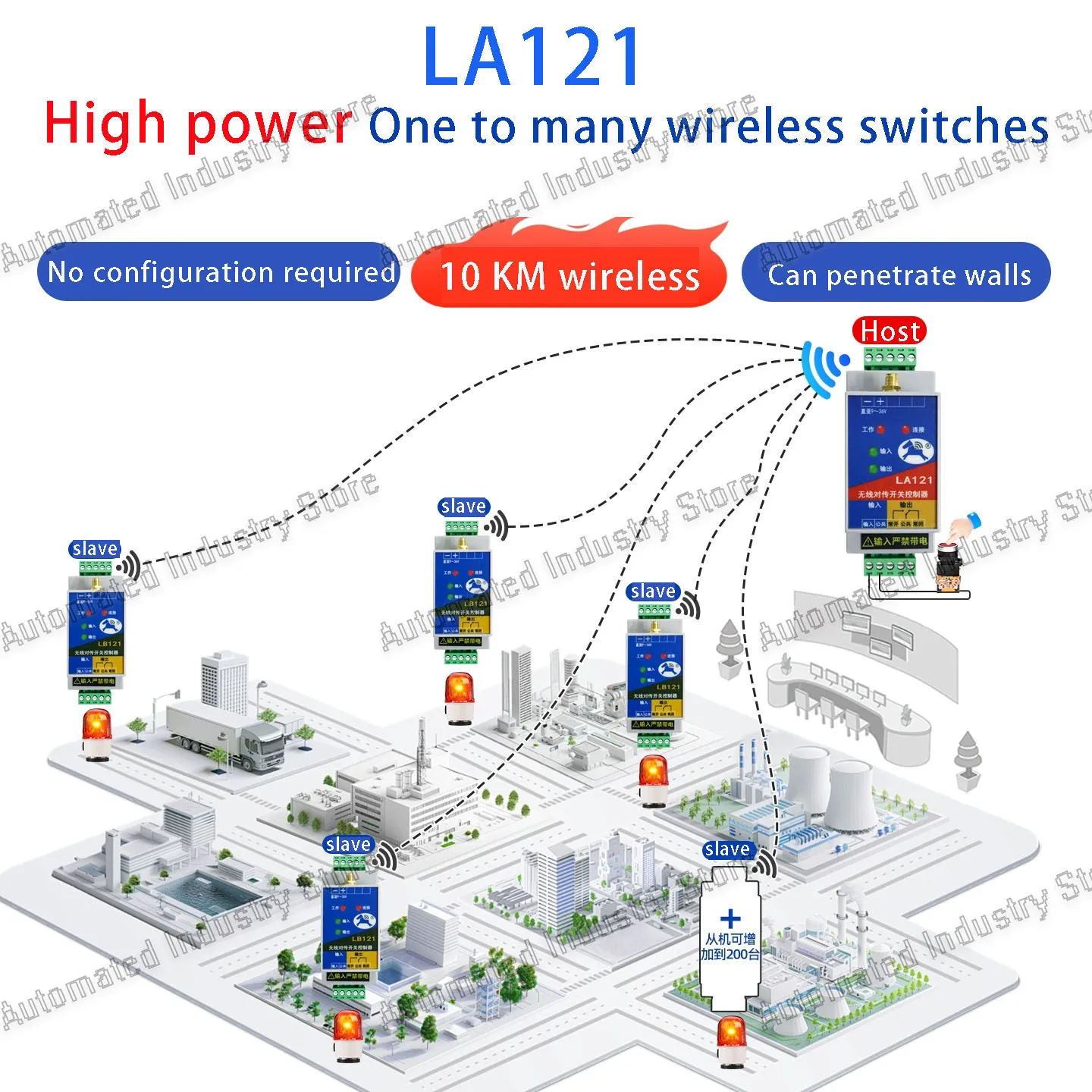 LA121 10KM one to many wireless switch remote controller bidirectional transmiss