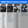 KONNWEI KDIAG 2025 Full System Auto Scanner Reset SAS EPB Service ECU Programmer OBD OBD2 Car Diagnostic Tool pk Thinkdiag MINI 5
