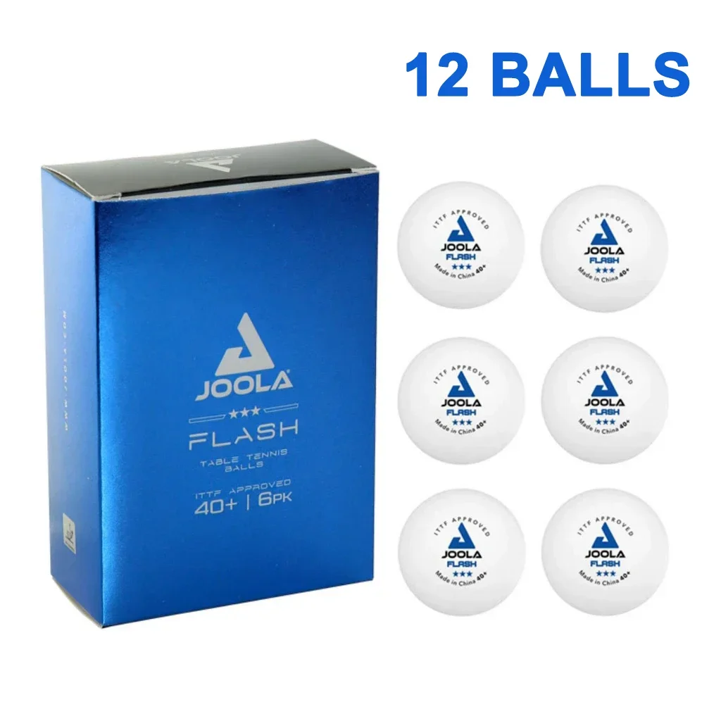 12 Balls