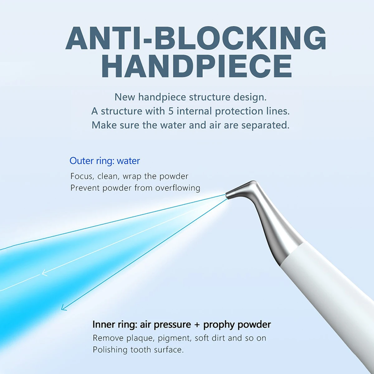 5X Dentale Hygiene AIR FLOW Prophy Jet Polisher Teeth 4 Hole - Foto 6