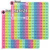 Multiplication 12x12 Addition 12+12 Both Sides Math Game Pop Fidget Toys, Macaron Silicone Push Pop Bubble Educational Toys 1