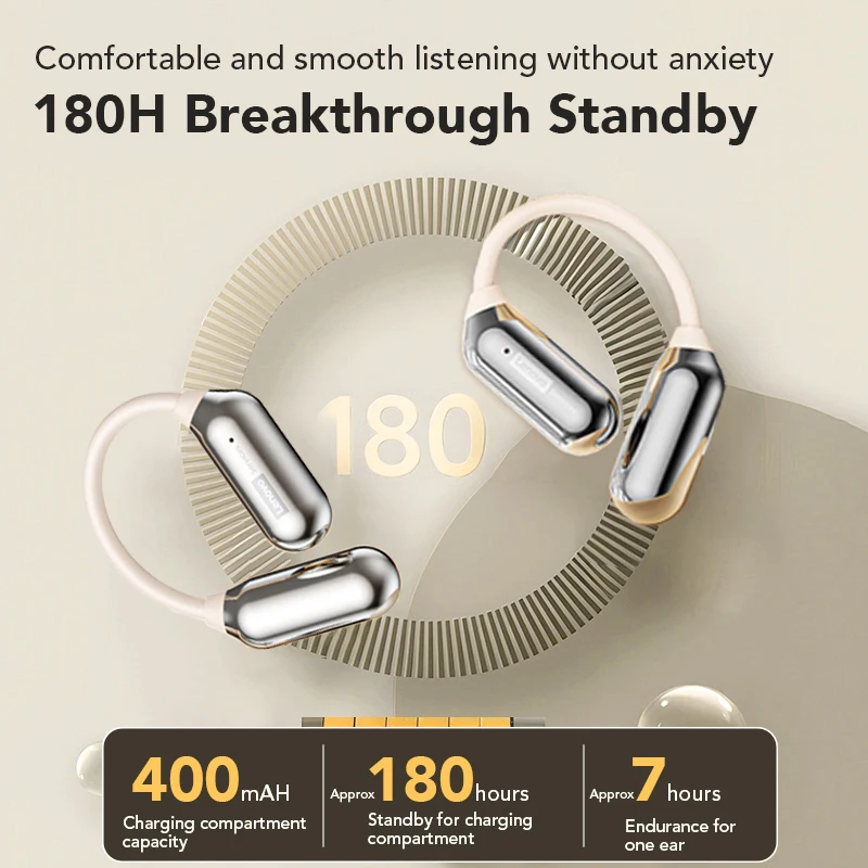 Lenovo Le503 Bone Conduction Hanging Ear Open Wireless Earphone Call Noise Reduction Ultra Long Battery Open Bluetooth Earphones, Alina Gadgets