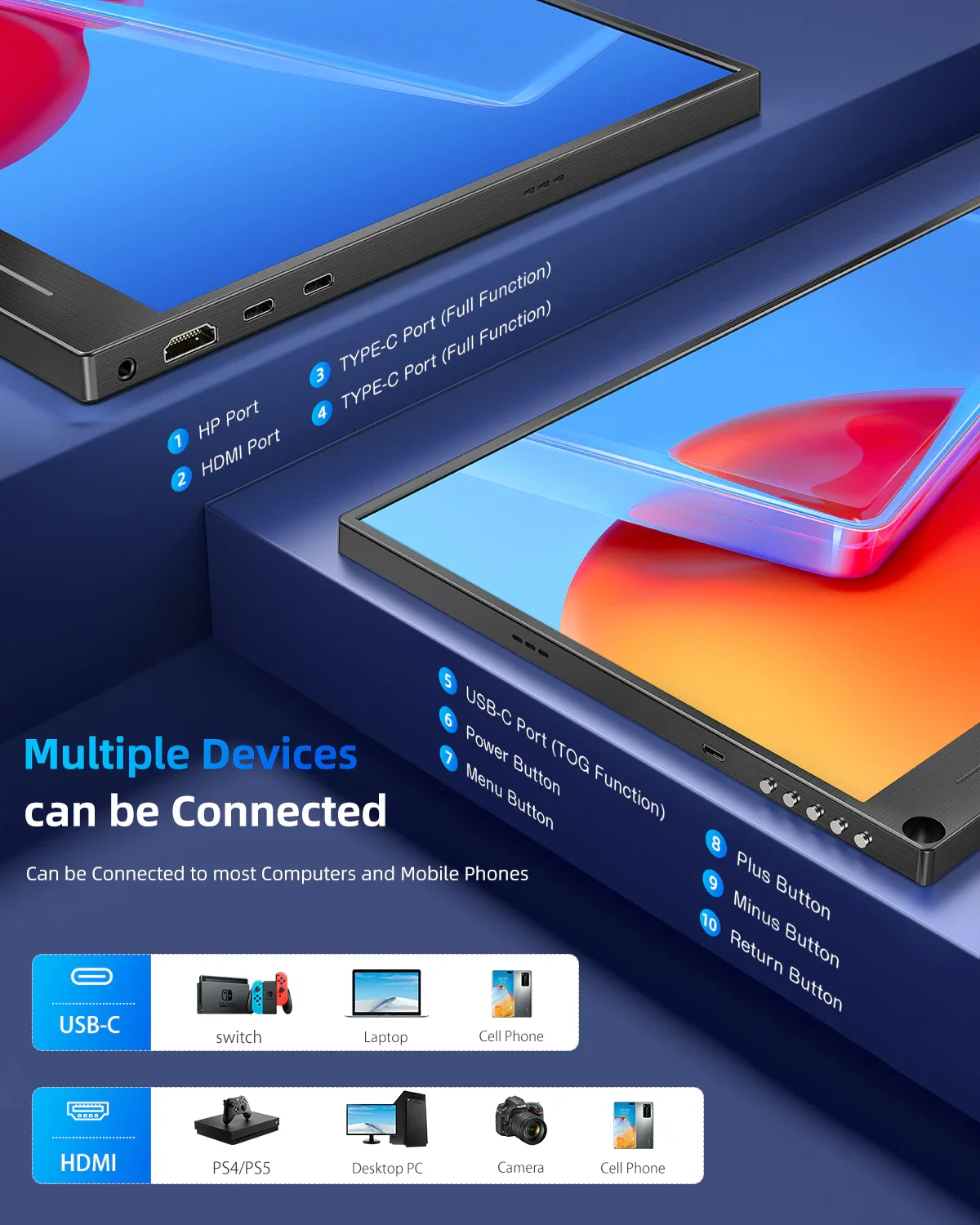 UPERFECT 16 2K 60Hz ޴  2560*1600 16:10 72% sRGB 480Cd/m VESA USB C HDMI Բ PC  ȭ ǥ - Ʈ ȣȯ Mac ޴ Xbo