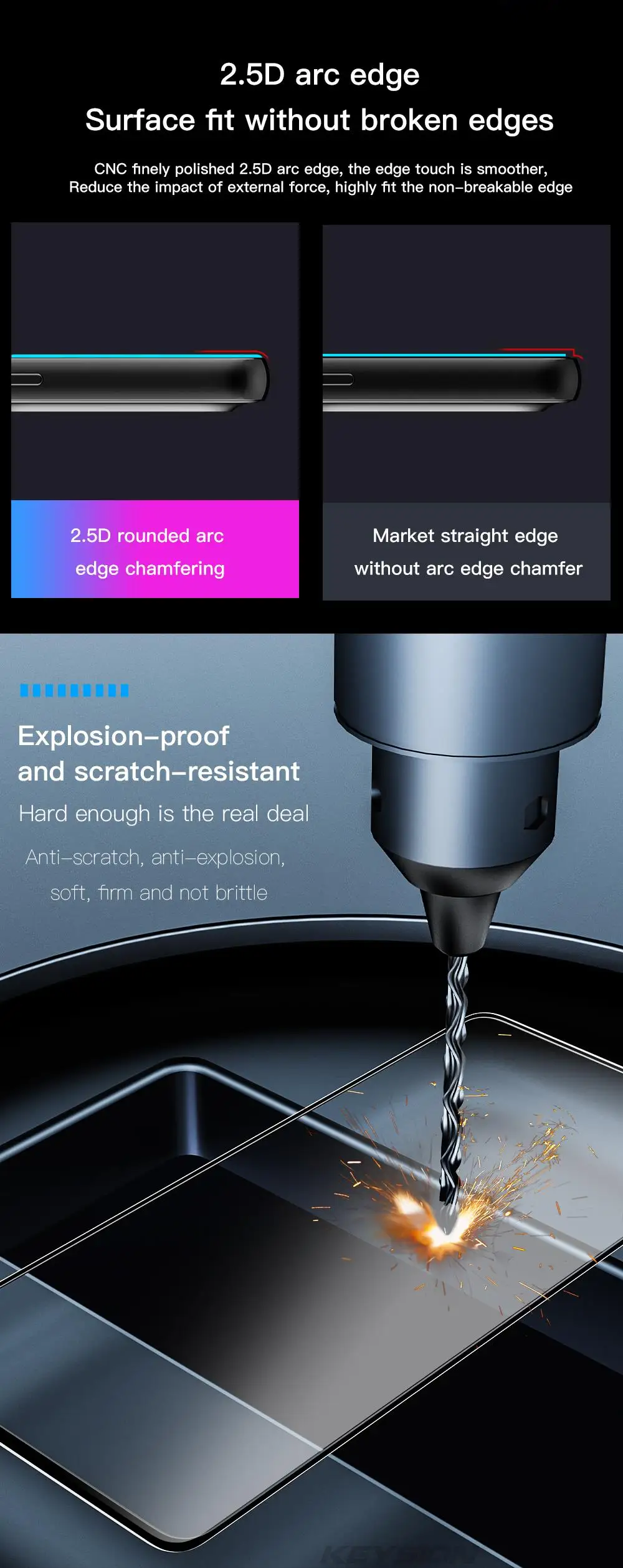 KEYSION Gehärtetes Glas für Samsung Galaxy A53 A73 A33 5G A23 A03 Core Screen HD Schutzfolie für Samsung M52 5G XCove_voghion.com