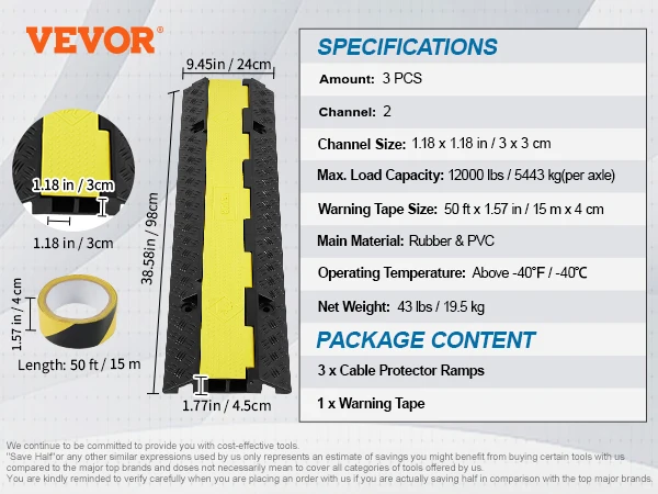VEVOR Cable Protector Ramp, 2 Channel, 22000 lbs/axle Capacity - TikTok