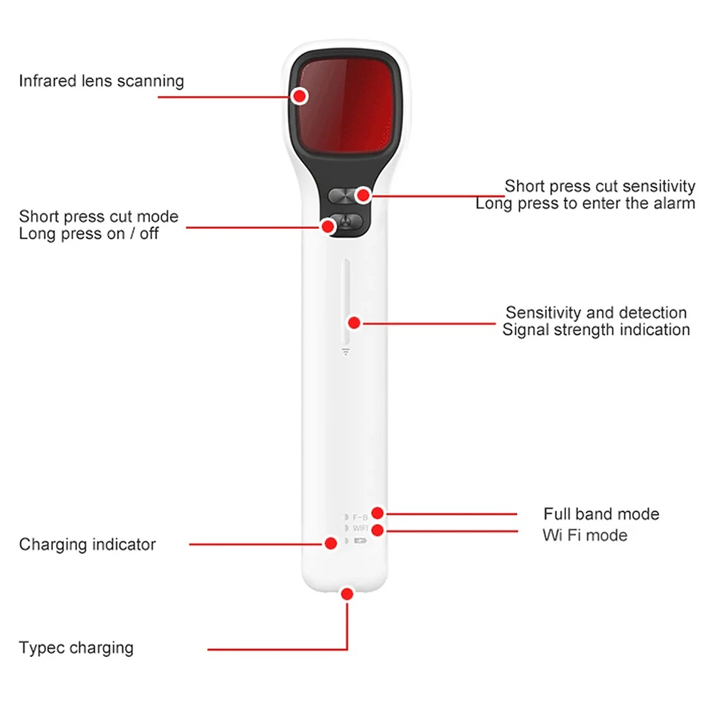 كاشف كاميرات تجسس Vandlion