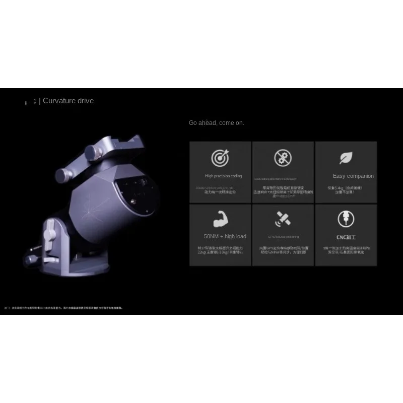 Рисунок 3 - Curvature Drive WD-20 высокоточный