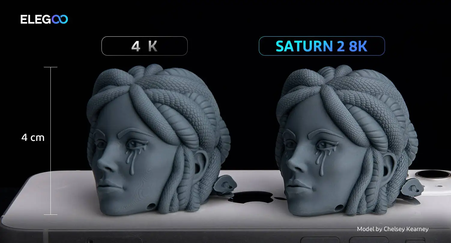 ELEGOO Saturn 2 Imprimante 3D LCD MSLA Ecran Monochrome 8K avec Source de  Lumière LED UV pour Impression 3D de Taille… –