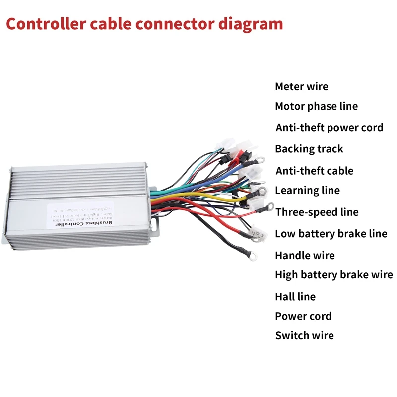 1 Piece 48V 60V 64V 72V 1000W 1500W Electric Controller 12 Tube Dual Mode E-Bike Brushless Controller Silver electric bike controller