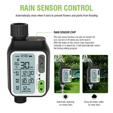 

BORUiT New Large Screen Rain Sensing Irrigation Timer Automatic Watering Timer Irrigation Controller System for Garden,Yard