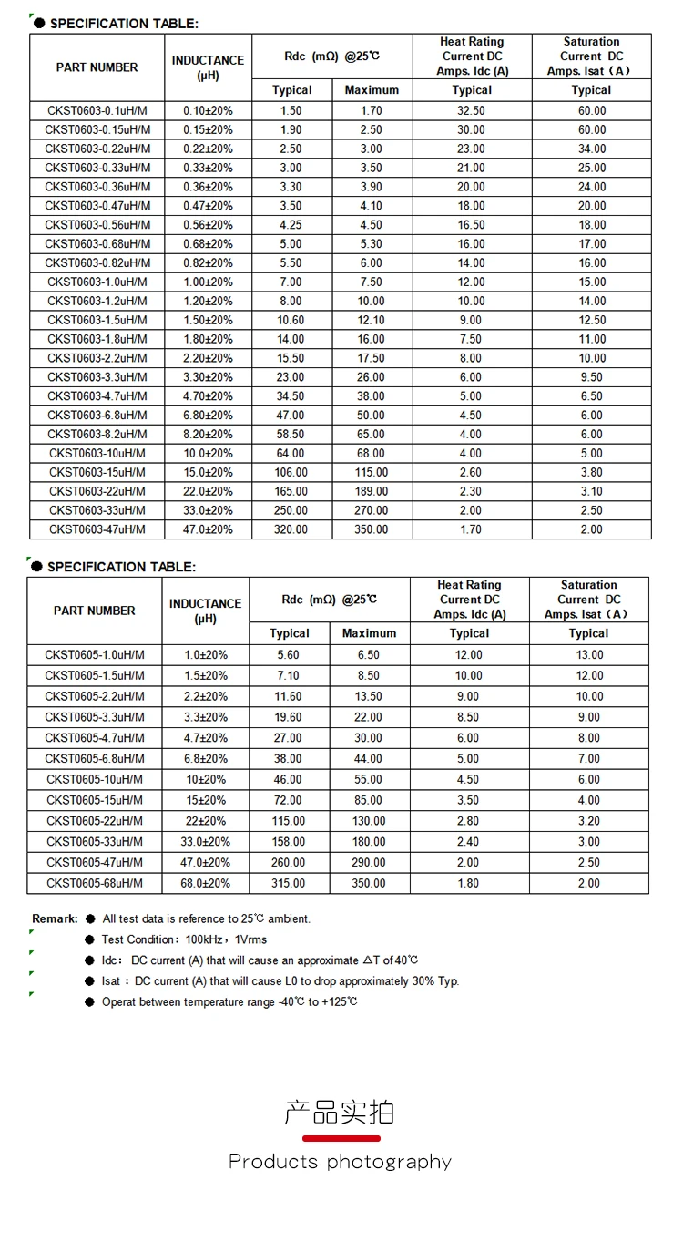 Description Picture 3 of item10pcs 0650 Molding Power Choke SMD Power Inductor 1UH 1.5UH 2.2UH 3.3UH 4.7UH 6.8UH 10UH 15UH 22UH 33UH 47UH 6*6*5MM
