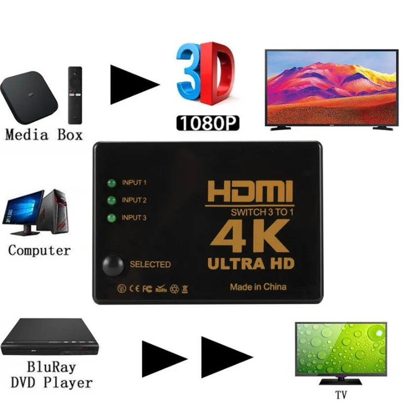 HDMI Switcher, 4K 2K 3x1 HDMI Switcher,3 Input 1 Output Port HDMI Hub for  Camera Xbox DVD HDTV PC Laptop TV