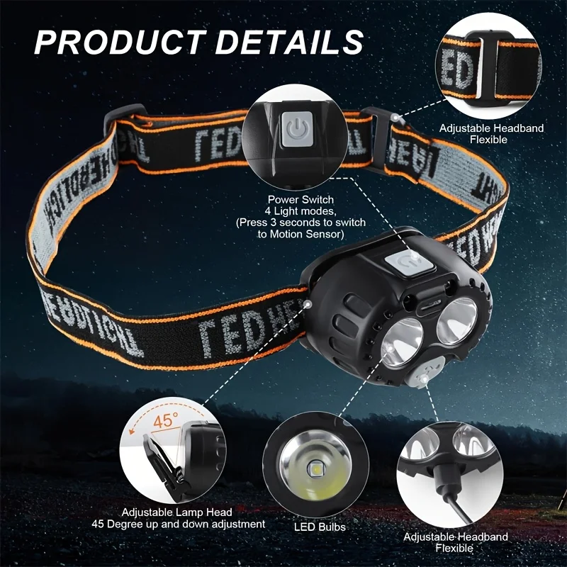 Powerful LED Headlamp 250LM 5