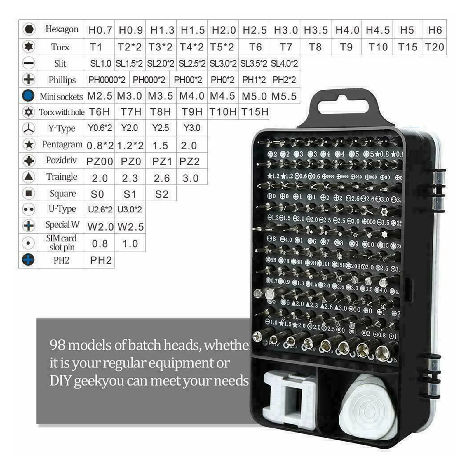 

Multifunctional Hex Nut Screwdriver Set Repair Tool Kit for RC Traxxas Car Helicopter Boat Drone