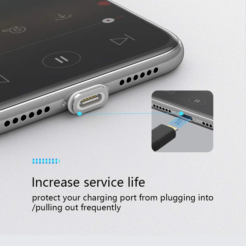 Type C To Micro Magnetic Adapter For Samsung Galaxy Z Fold6 Redmi Pad SE Nothing Phone (2a) OnePlus Nord CE4 TCL 50 XL Charger