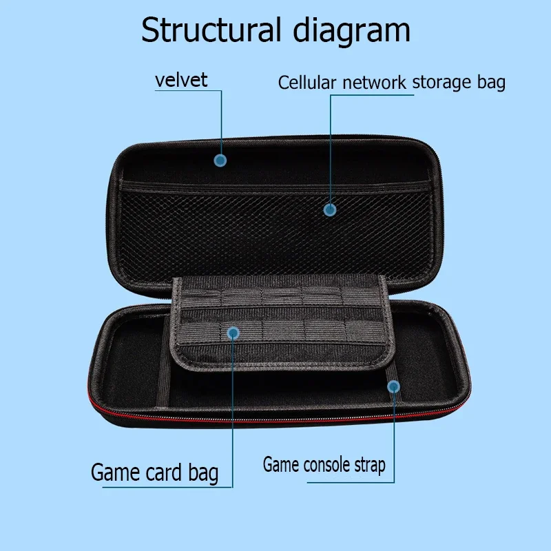 Hard Carrying Case Shockproof Game Travel Storage Bag Anti-Scratch Waterproof Protective Case for Switch 2 Carrying Case