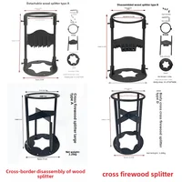 New Cross-border Camping Axle Splitter Outdoor Axe Separator Hammer Axe For Firewood Splitting Camping 2