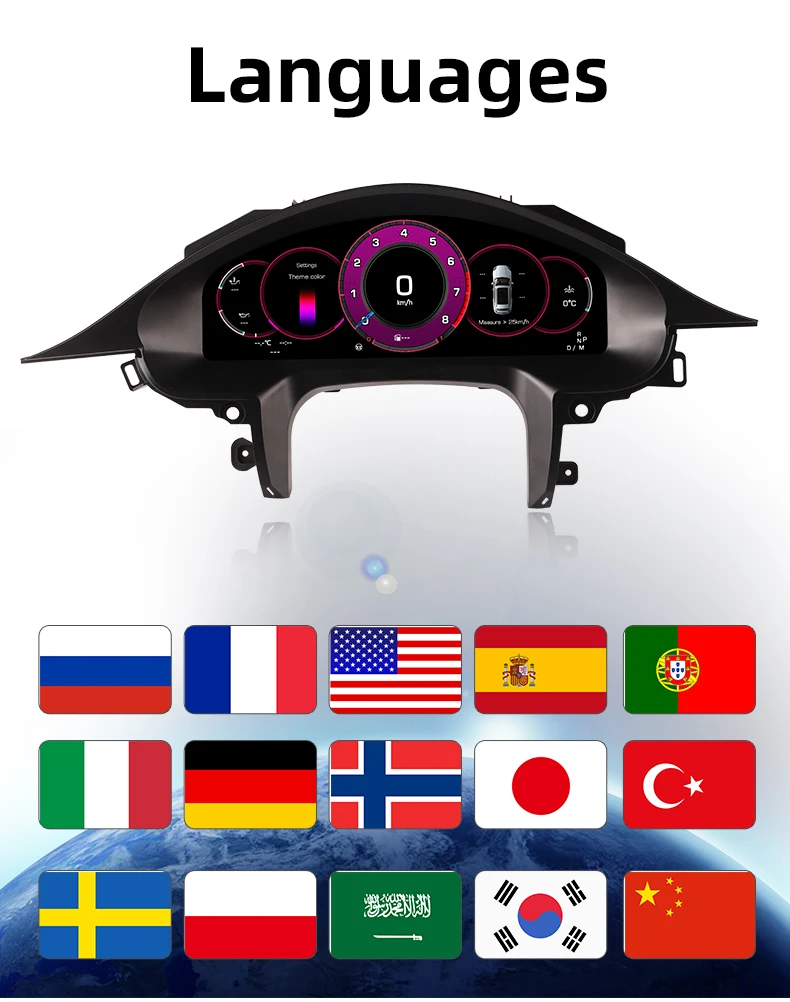 Digital Instrument Cluster For Porsche Panamera 2010-2016 Speedometer,Dashboard,