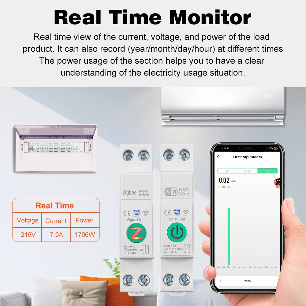 Tuya WiFi/Zigbee 1A-63A Adjustable Circuit Breaker Smart Din Rail Switch Smart Breaker With Metering For Alexa Google Home